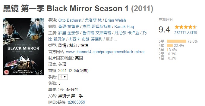 8部最佳科幻美剧,看三遍才看得懂!