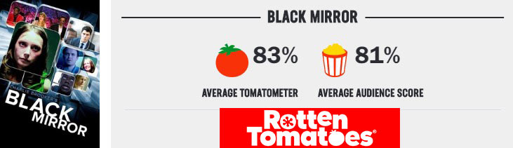 黑镜 (Black Mirror)