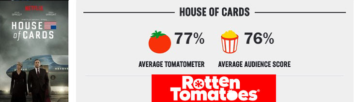 必看影单,Netflix(网飞)好看的美剧推荐