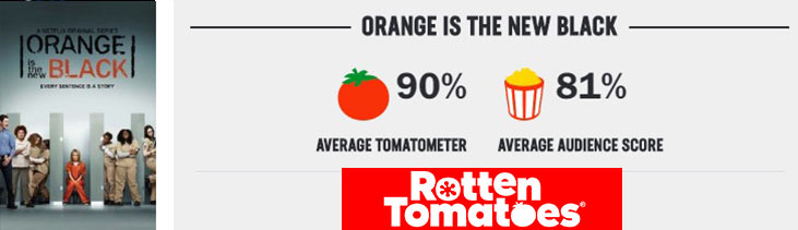 必看影单,Netflix(网飞)好看的美剧推荐