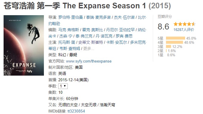 8部最佳科幻美剧,看三遍才看得懂!