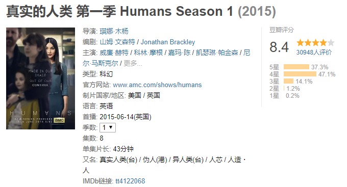 8部最佳科幻美剧,看三遍才看得懂!