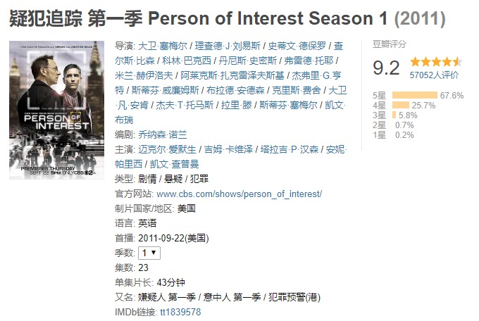 8部最佳科幻美剧,看三遍才看得懂!