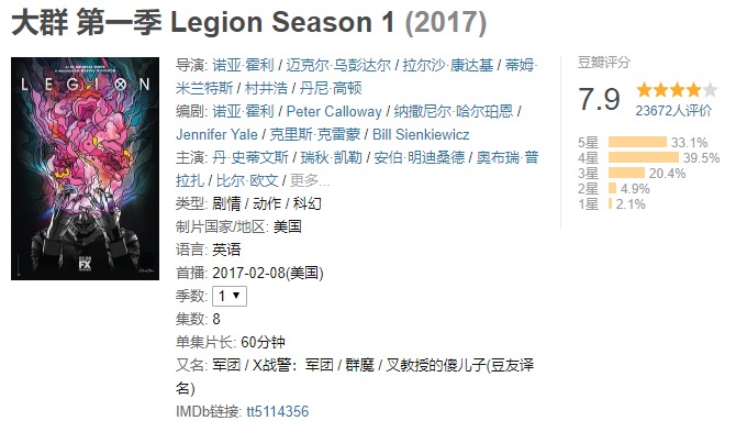 8部最佳科幻美剧,看三遍才看得懂!